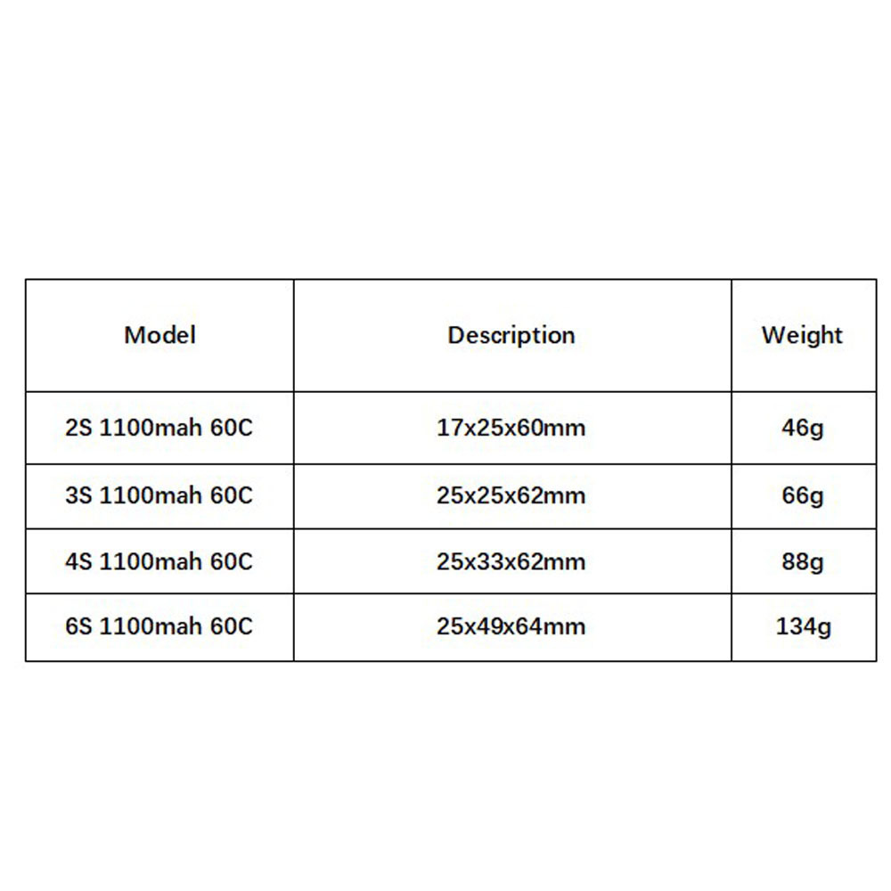 GNB 1100mAh 2S 3S 4S 6S 60C/12 - Rc Helicopter Parts recensione e prezzo